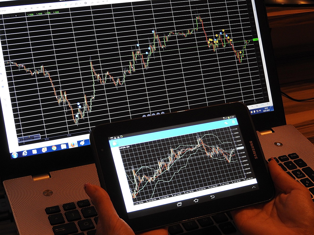 Chart, trading, forex — CFD Trading Providing Flexible Access to Stocks, Forex, Indices, and Commodities